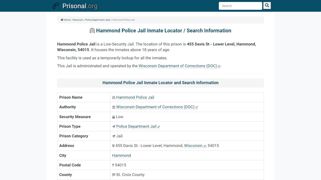 Hammond Police Jail-Inmate Locator/Search Info, Phone, Fax ...